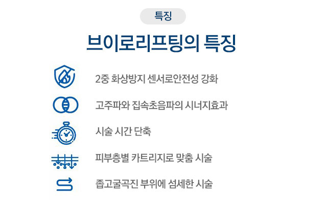 브이리프팅의 특징 : 2중 화상방지 센서로 안정성 강화, 고주파와 집속초음파의 시너지효고, 시술 시간 단축, 피부층별 카트리지로 맞춤 시술, 좁고 굴곡진 부위에 섬세한 시술