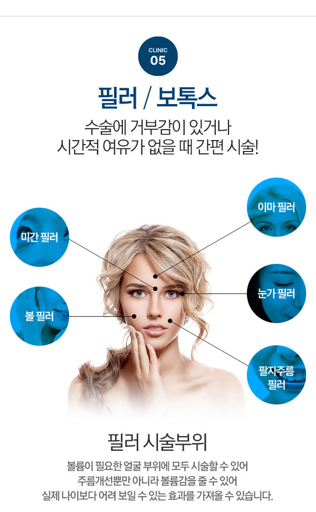 필러/보톡스 수술에 거부감이 있거나 시간적 여유가 없을때 간편 시술!