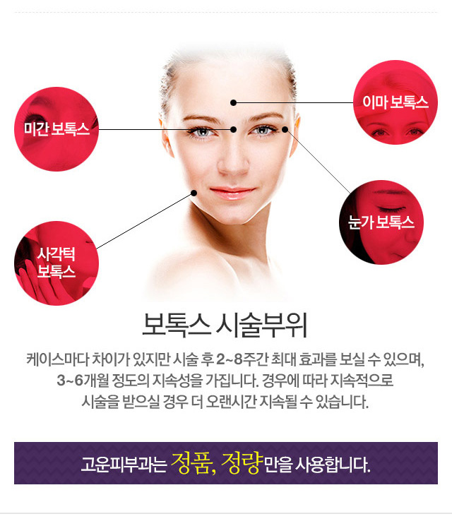 보톡스 시술부위 : 케이스마다 차이가 있지만 시술 후 2~8주간 최대 효과를 보실 수 있으며, 3~6개월 정도의 지속성을 가집니다. 경우에 따라 지속적으로 시술을 받으실 경우 더 오랜시간 지속될 수 있습니다.
